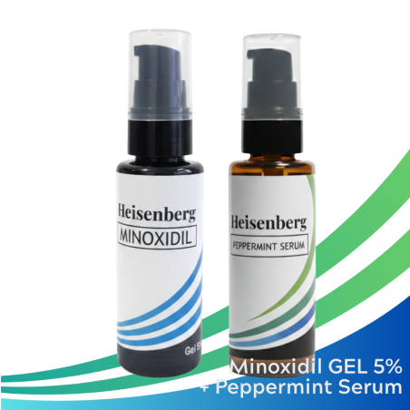 Peppermint Serum + Minoxidil Package